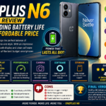 OnePlus N6 Review Outstanding Battery Life at an Affordable Price